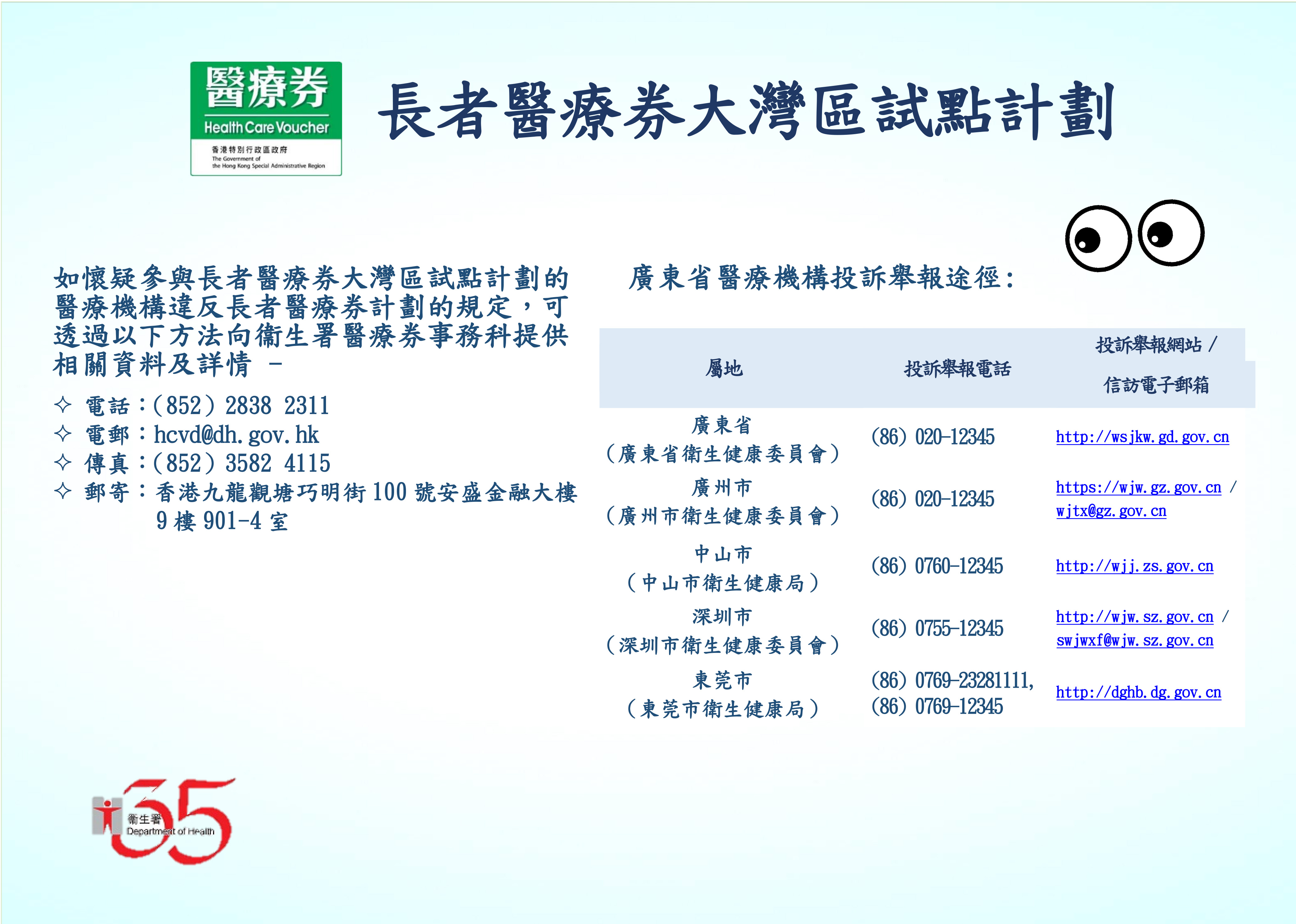 資訊圖表1