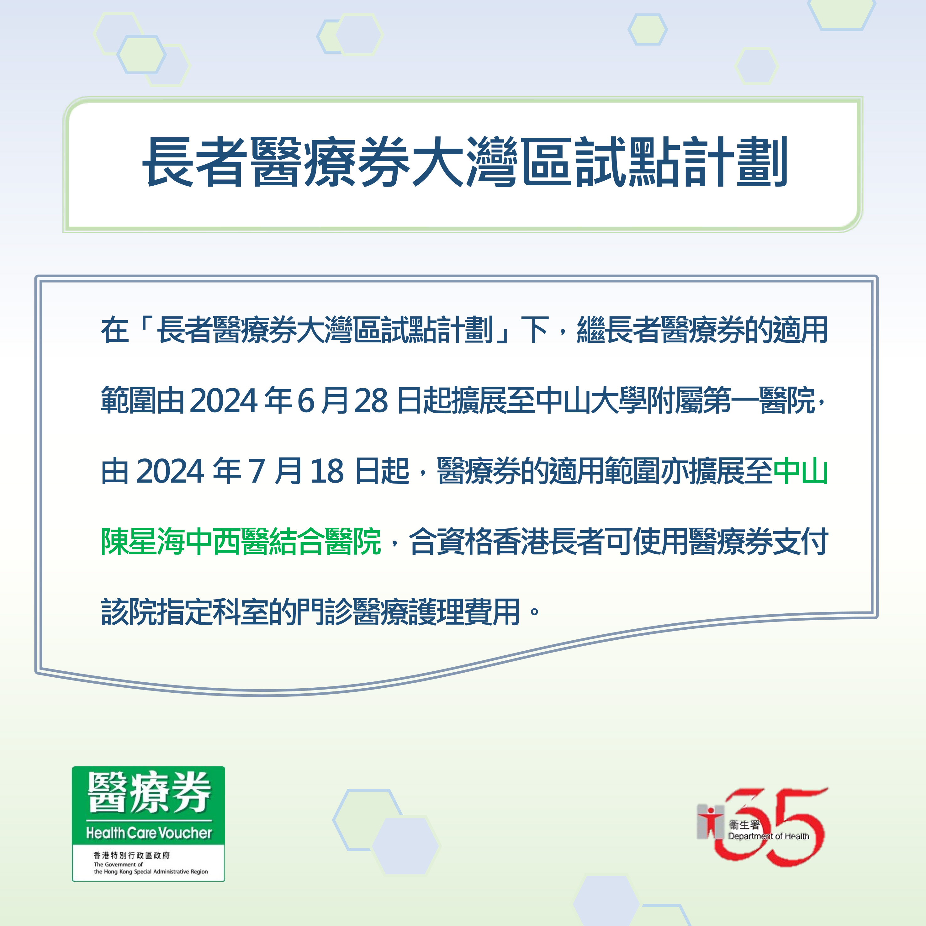 資訊圖表2