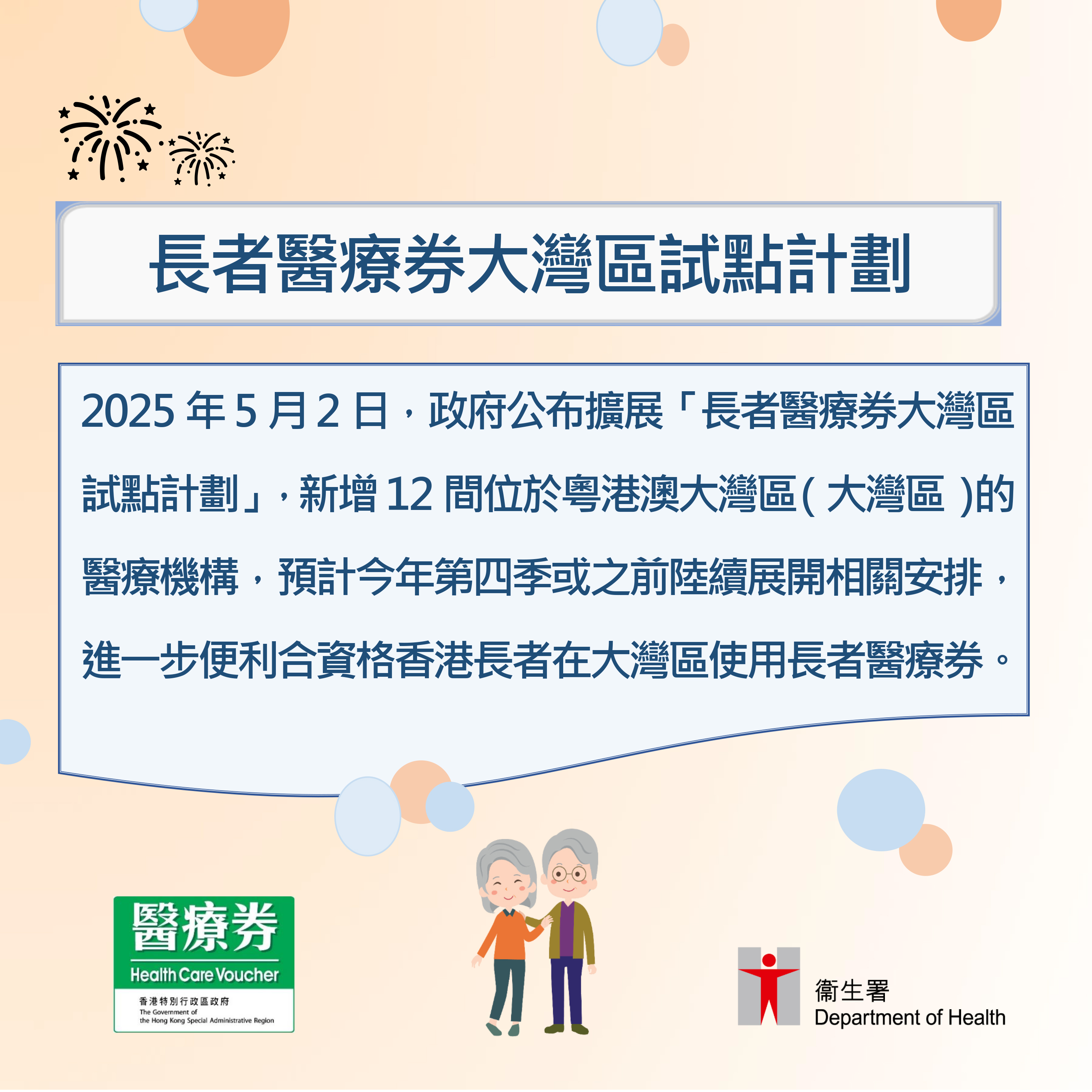 2025資訊圖表1